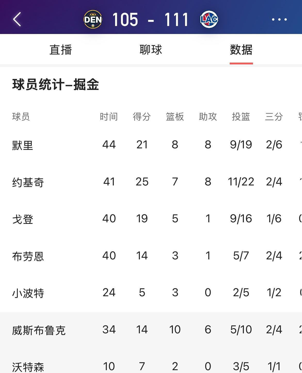 爱游戏体育官方网站穆雷重要时刻反败为胜，尤文图斯带队取胜！