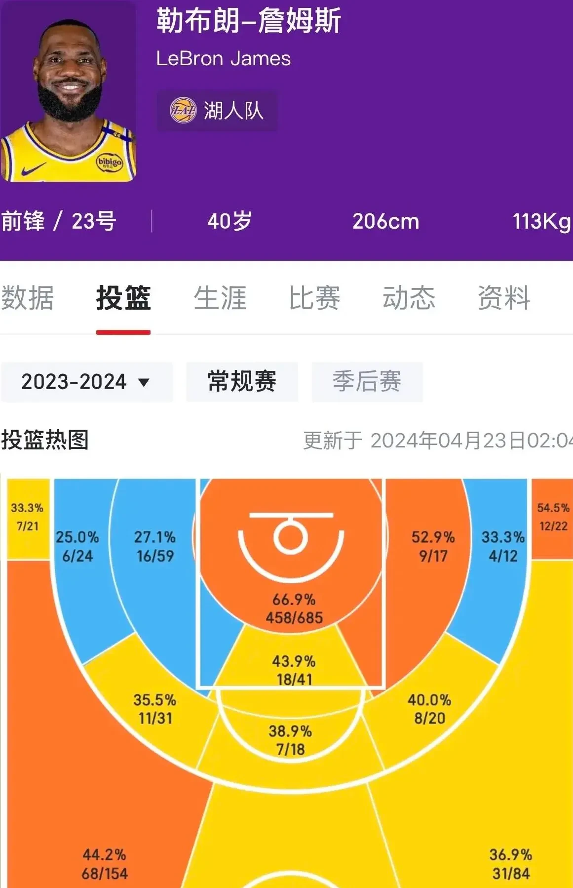 ayx官方认证平台关于浓眉哥赛事官方发布大比分领先新规詹姆斯连续十五场比赛得分超过惊艳表现，媒体一致点评：金州勇士完成体检备战西甲的信息